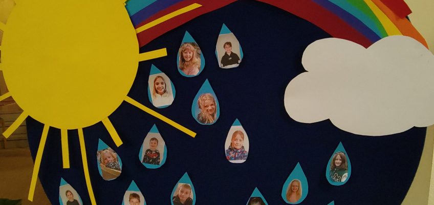 Kommunionplakat in der Kirche: Regenbogen unter dem in Wassertropfen die Gesichter der Kommunionkinder aufgeklebt sind